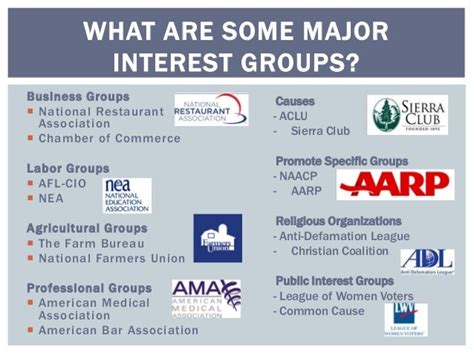 what are groups like aarp and aaa called